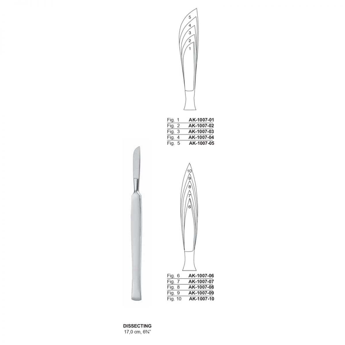 dissecting-knives-akhyar-surgical