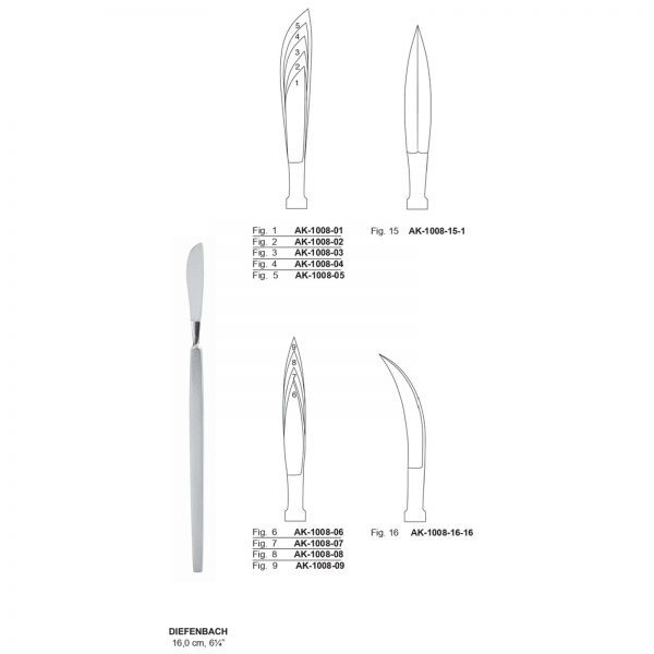 Diefenbach Knives