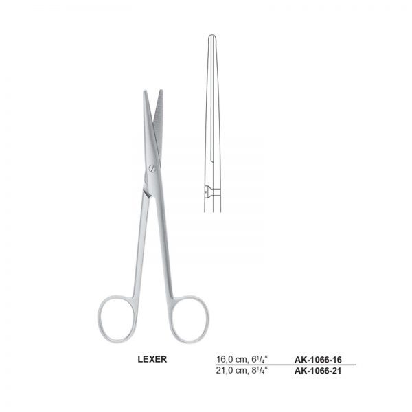 Lexer Dissecting Scissor Str