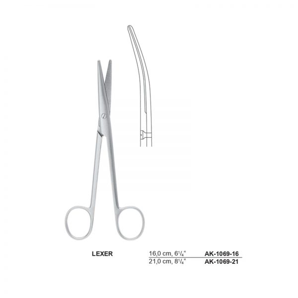 Lexer Dissecting Scissors Cvd