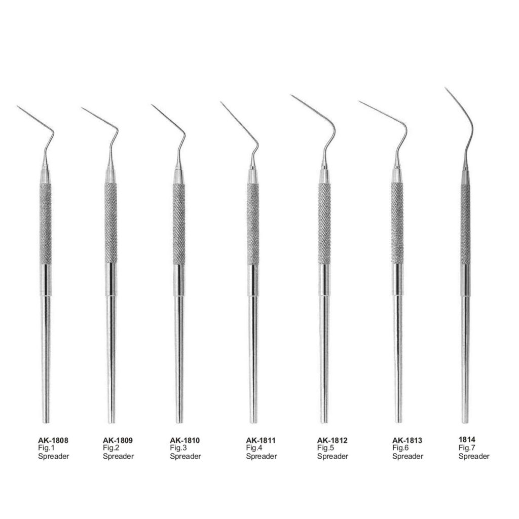 Endodontic Instruments Akhyar Surgical