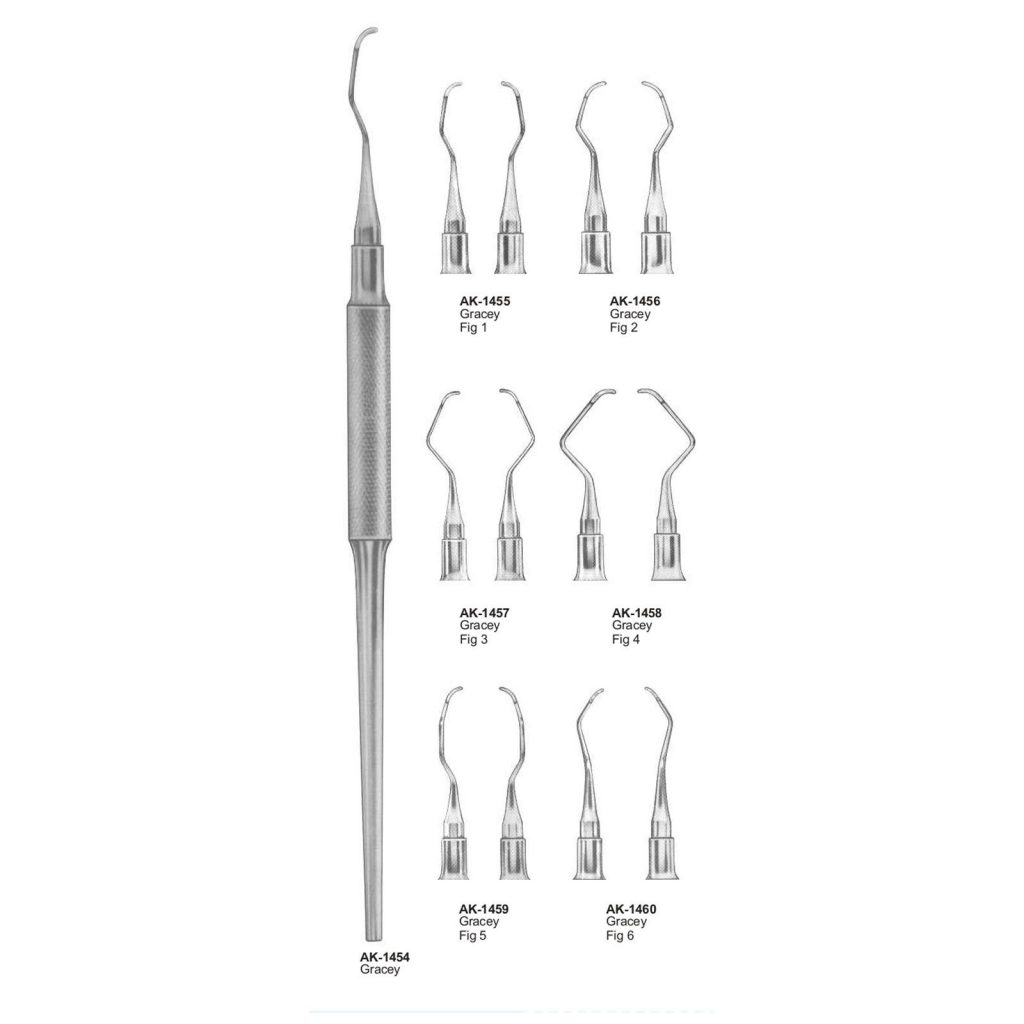 Gracey Periodontal Curettes Akhyar Surgical