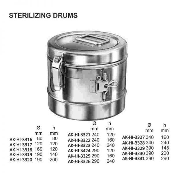Sterilizing Drums
