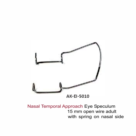 Nasal Temporal Approach