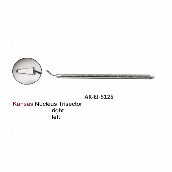 Kansas Nucleus Trisector