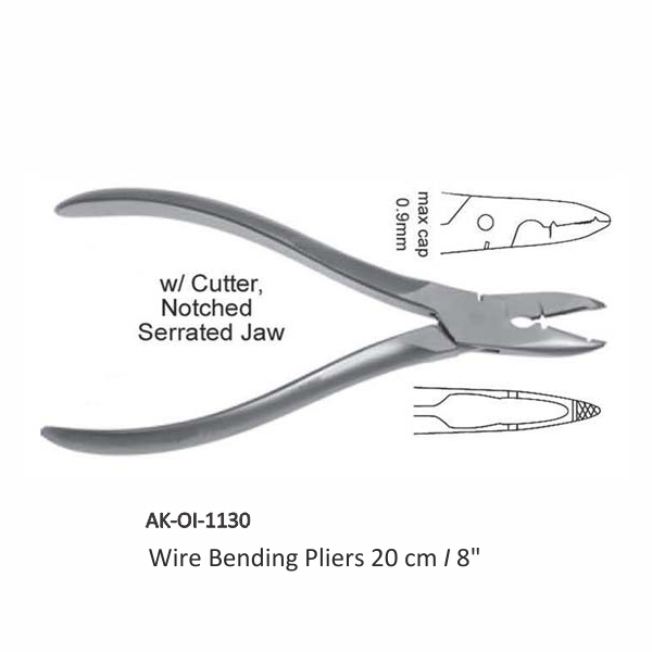 Wire Bending Pliers