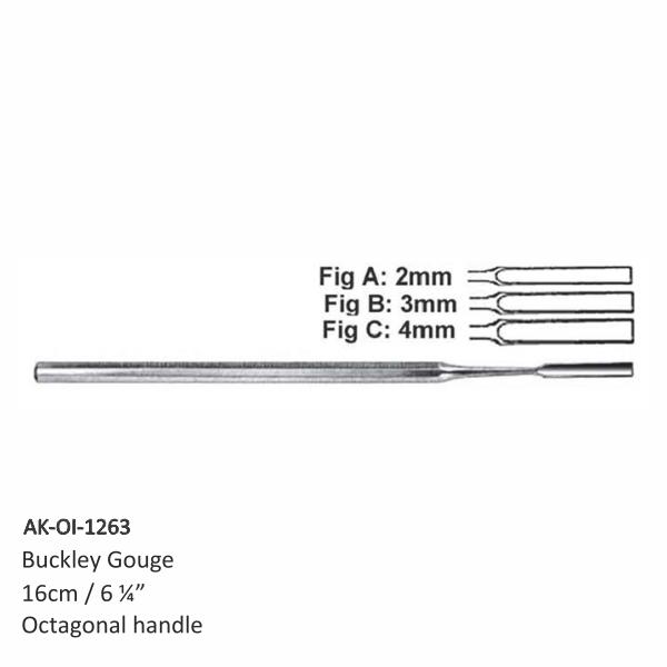 Buckley Gouge