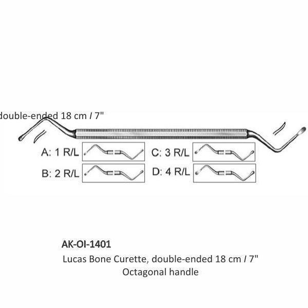 Lucas Bone Curette