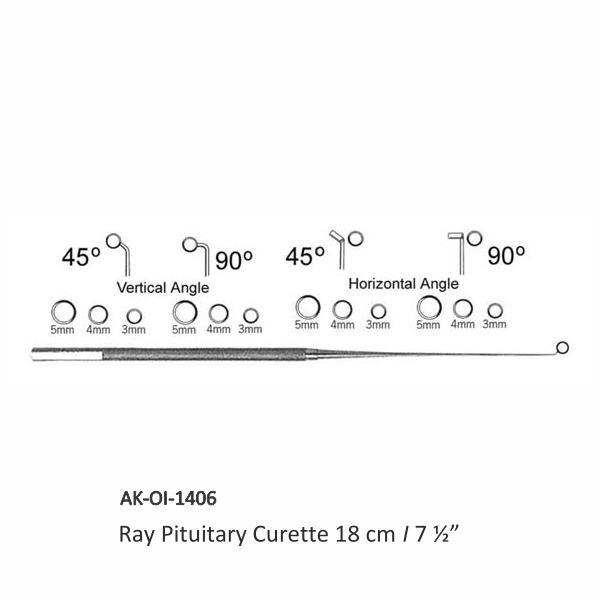 Ray Pituitary Curette
