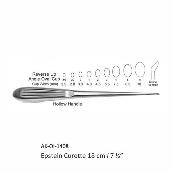 Epstein Curette