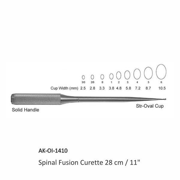 Spinal Fusion Curette