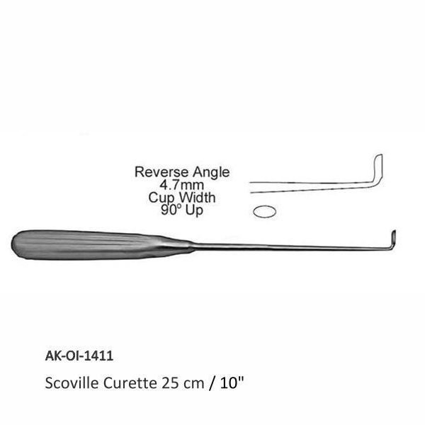 Scoville Curette