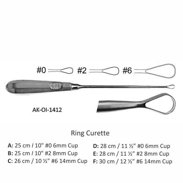 Ring Curette