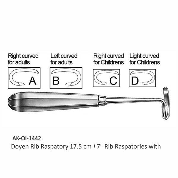 Doyen Rib Raspatory