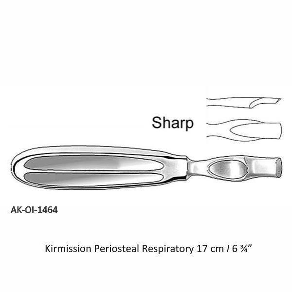 Kirmission Periosteal Respiratory