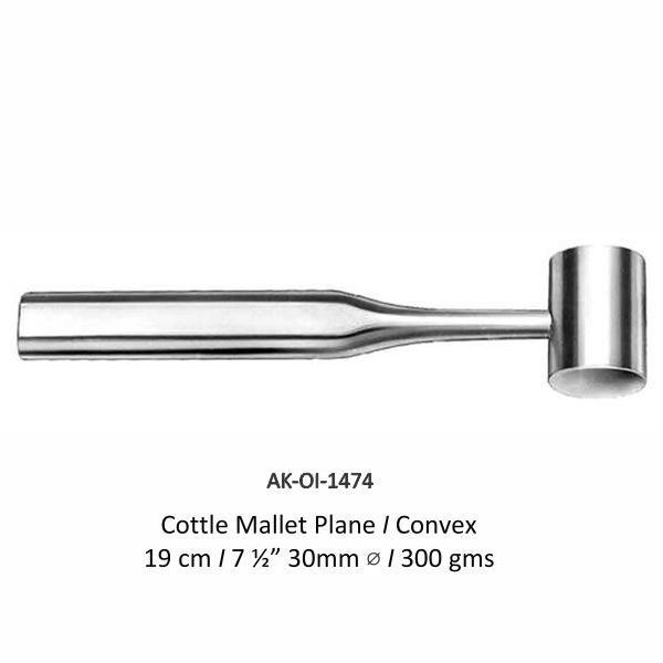 Cottle Mallet Plane Convex